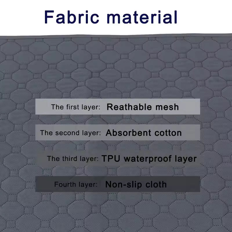Reusable Washable Dog Urine Mat